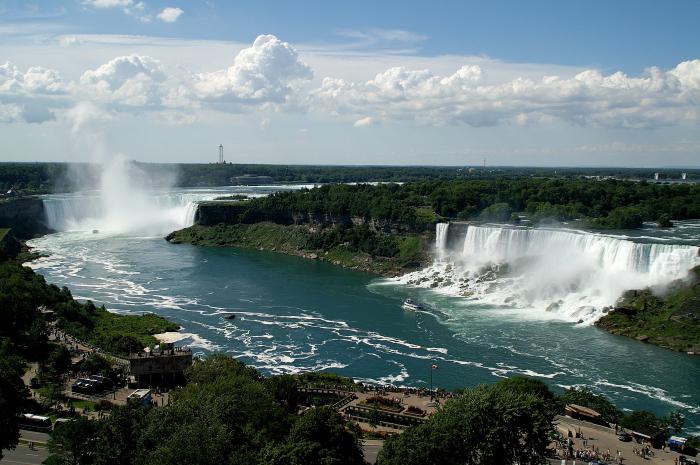 viaggio di cascate del Niagara