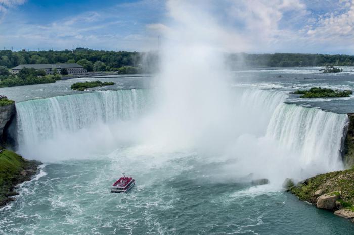 dove sono le cascate del Niagara