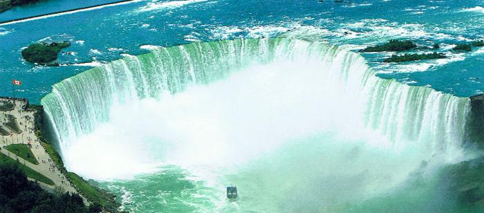Největším vodopádem na světě je Niagara