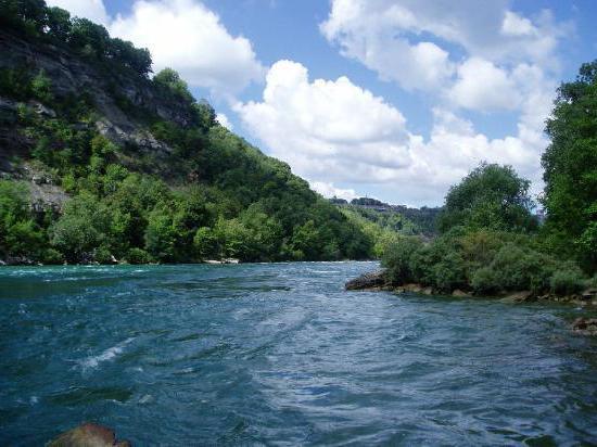 řeka niagara