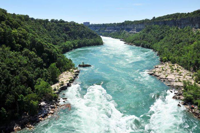 z którego jeziora płynie rzeka Niagara