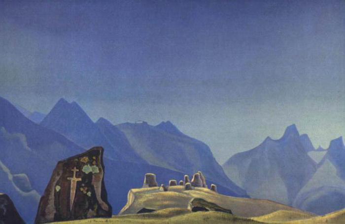 Roerich Nikolai Konstantinovich obrazy himalajskie