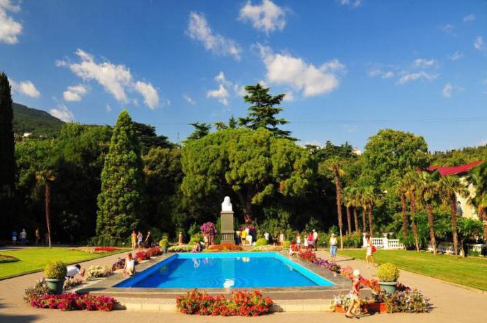 Giardino botanico Yalta Square