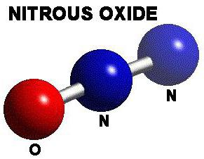 формула душиковог оксида