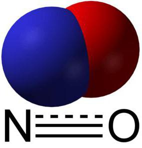 кисеоник азотног оксида