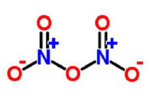 амонијум-азотни оксид