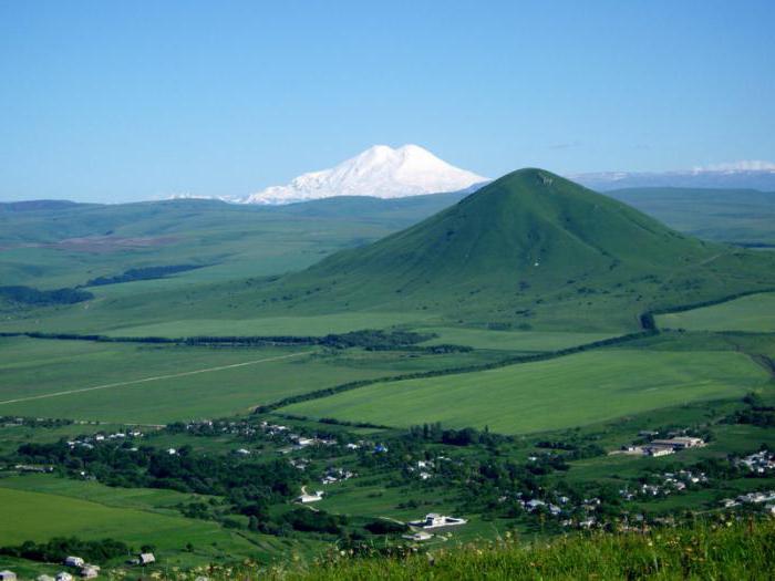 geografskega položaja Severnega Kavkaza