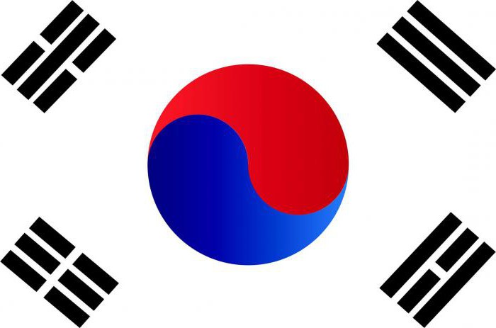Proč jsou Severní a Jižní Korea konfrontováni