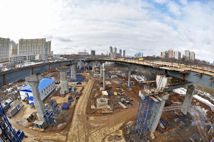 izgradnja severozahodne tetive v Moskvi