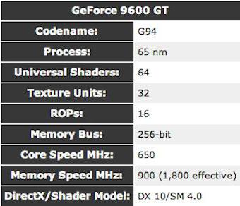 Specifikace grafické karty 9600 gt