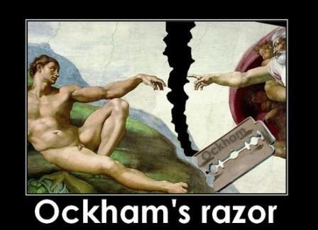 Metoda brzytwy Ockhama