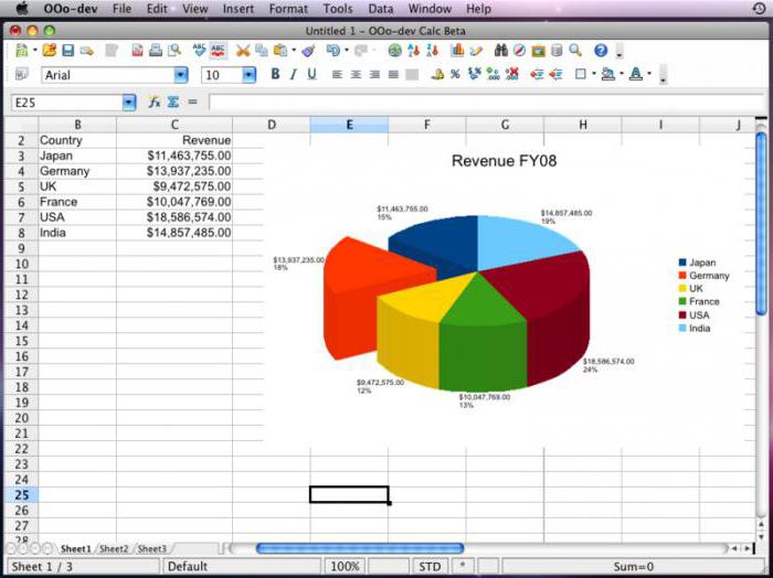 file ods come aprire in Excel 2007