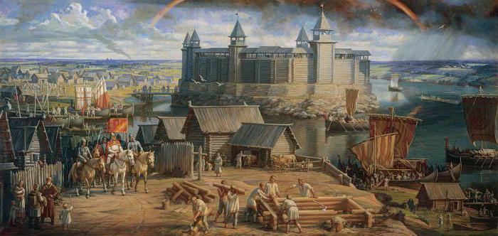 historie ruských měst
