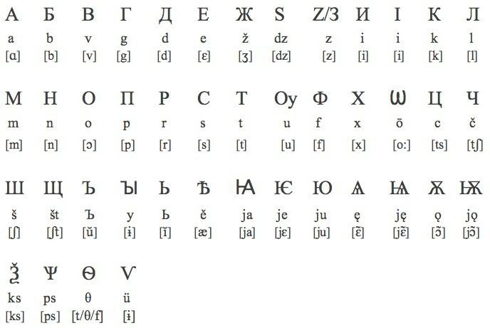 Ivaško lekce Staré slovanské dopisy