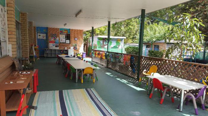 Vytvoření verandy v mateřské škole v létě