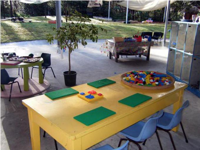 Registrace letních teras v mateřské škole