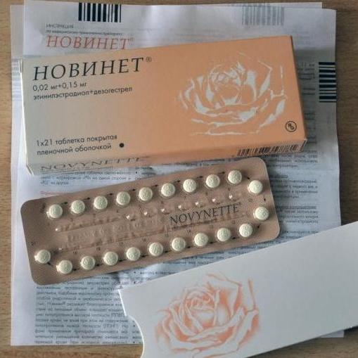 nowości antykoncepcyjne