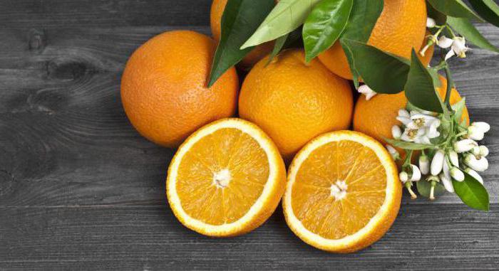 портокалова рецепта