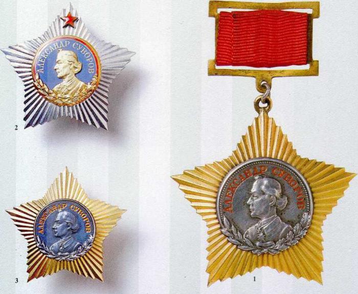 Орден на Суворов