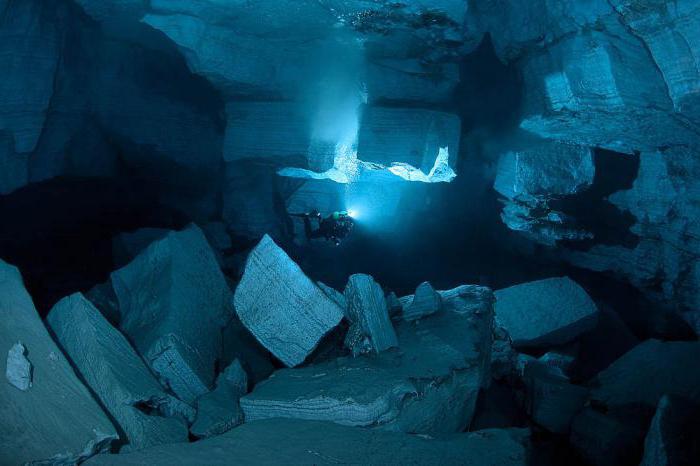 Prohlídky jeskyně Orda