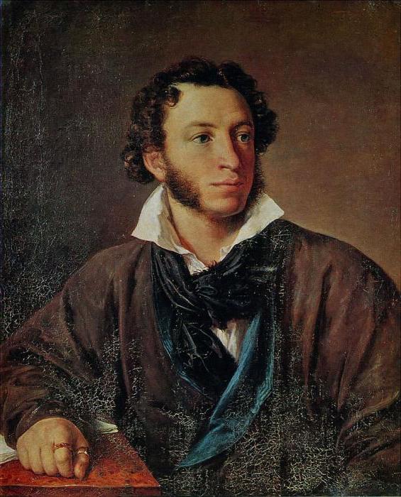 Kiprensky portret Puškina