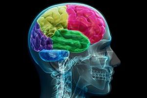 ostanki organskih poškodb možganov