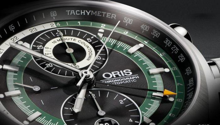Ръчен часовник на Oris