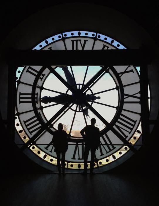 Muzeum Rzeźby Orsay