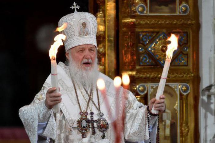Същност на православието