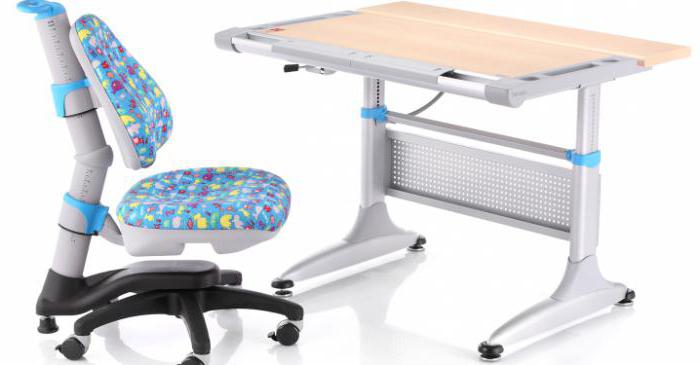 krzesło ortopedyczne dla ucznia