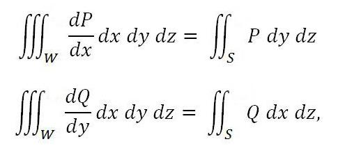 Примери за формулата на Огаград Гаус