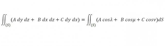 Primeri Oskogradove Gaussove formule