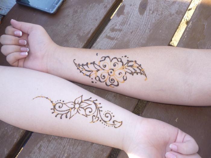 tatuaggi sul braccio