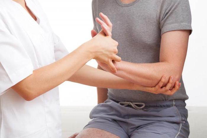 liječenje boli u ramenskom zglobu lijeve ruke menovazin za bolove u zglobovima nogu