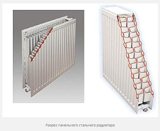 ocelové panelové radiátory