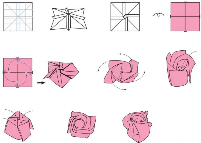 kako napraviti origami cvijet