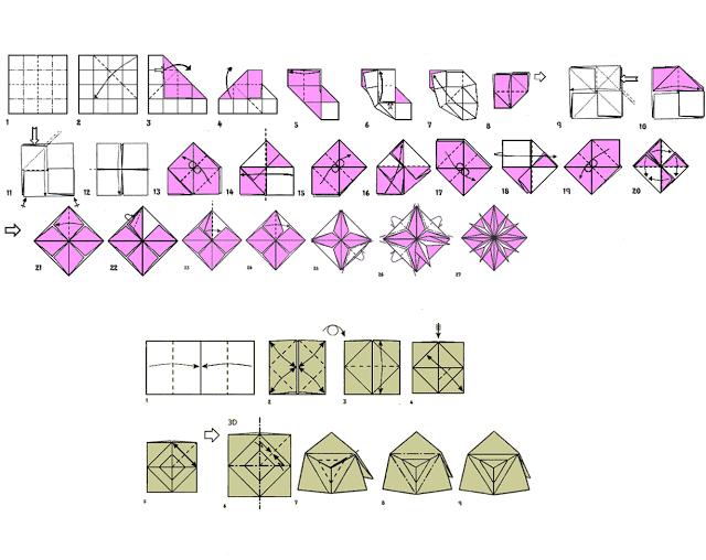 modulární kulička origami