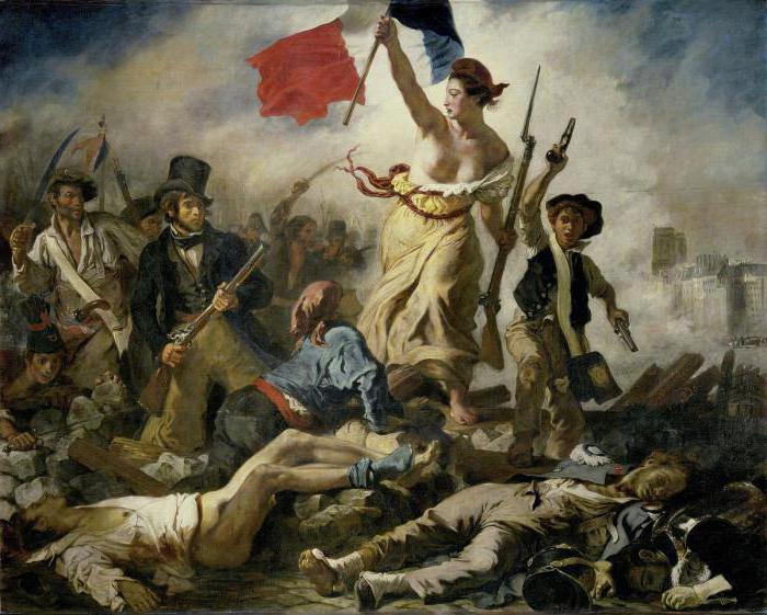 Ден на Парижката комуна 1848