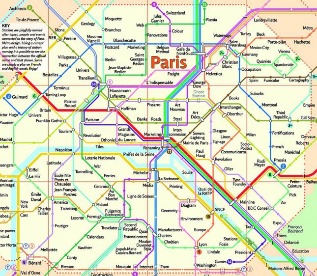 Карта на метрото в Париж с забележителности