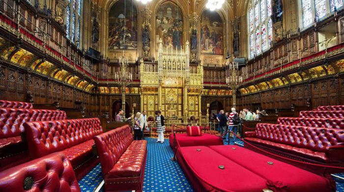 Budynek parlamentu w Londynie zdjęcie