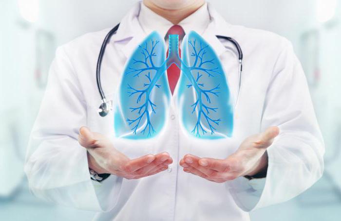 patoloških tipov dihanja