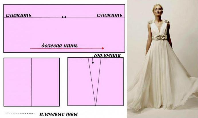 sukienka w greckim stylu zrób to sam wzór