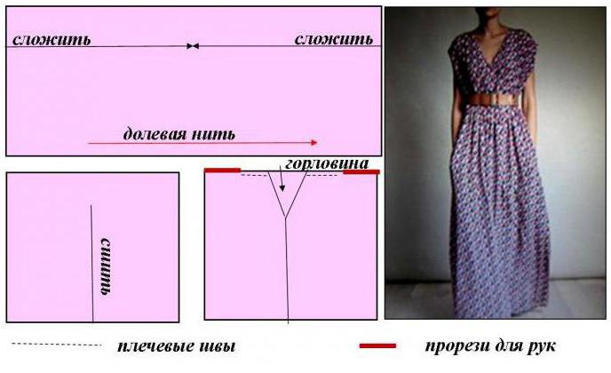 Wzór w greckim stylu sukienki na podłodze
