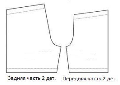 vzorec ženskih kratkih hlač