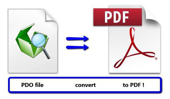 програма за отваряне на pdo файлове