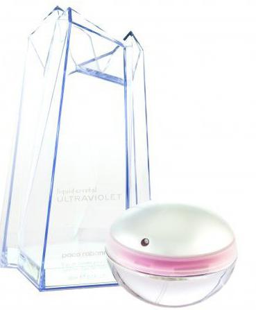 ultraljubičasti parfem za žene