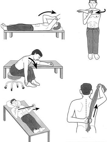 упражнения за периартрит