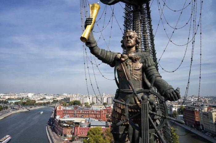 Gdzie w Moskwie jest pomnik Piotra 1