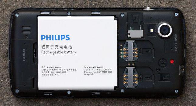 W832 Philips touchscreen