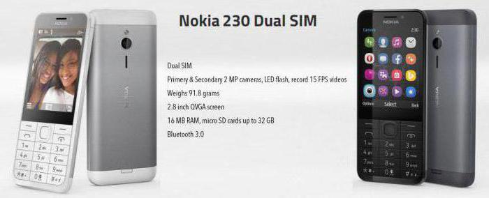 Specifikace uživatelů Nokia 230